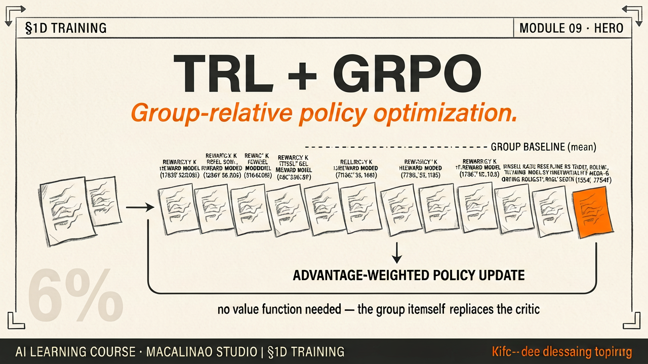 TRL + GRPO hero illustration