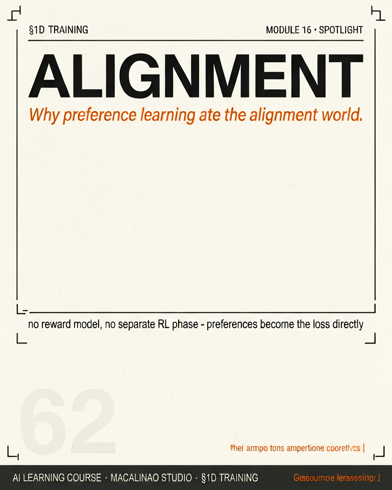 Alignment spotlight illustration