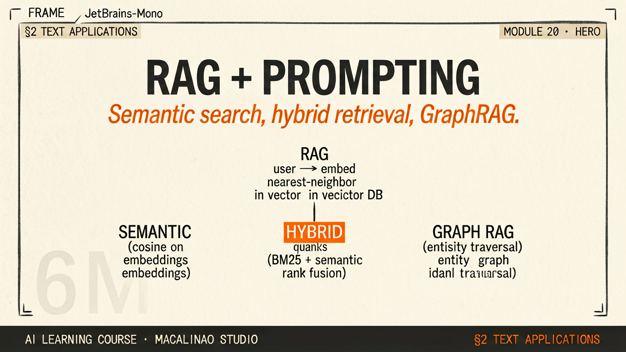 RAG + Prompting hero illustration