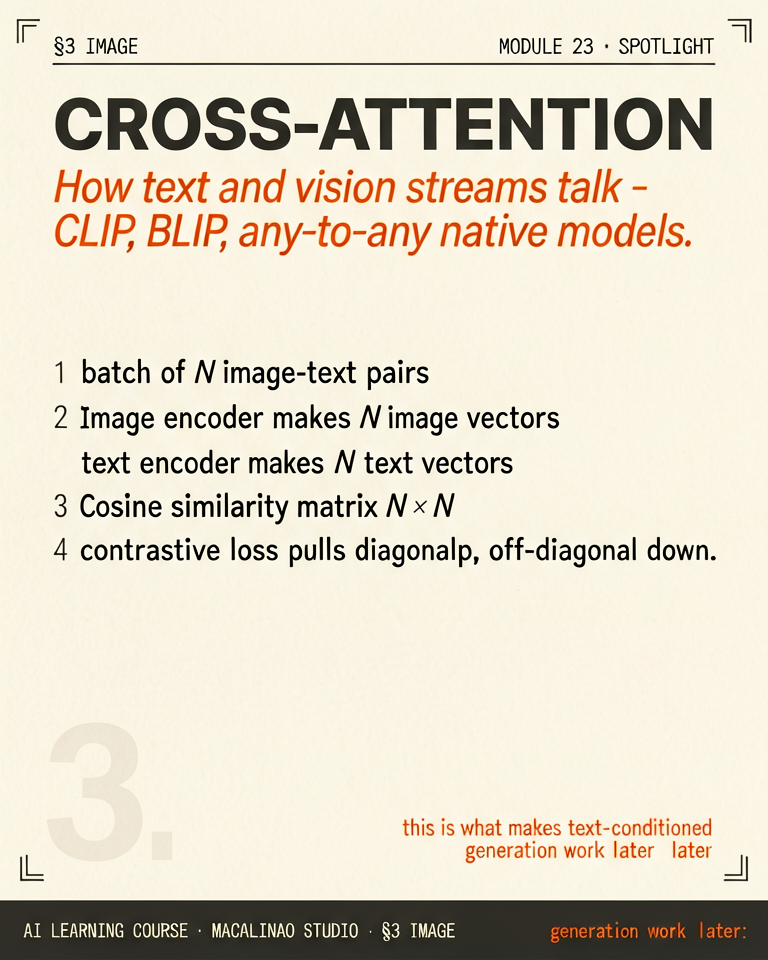 Cross-Attention spotlight illustration