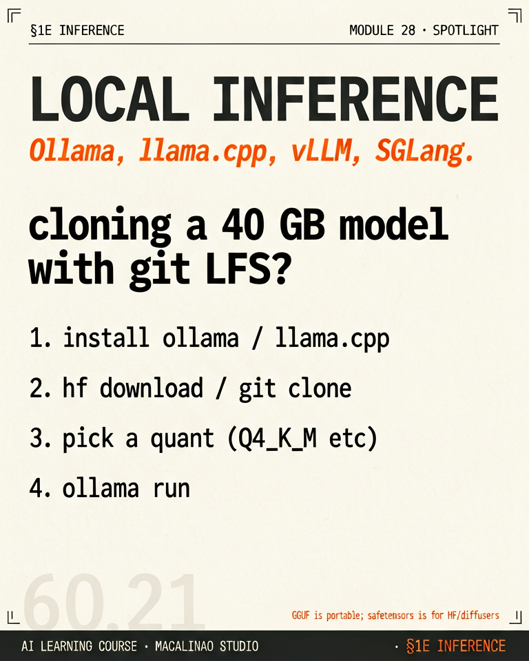 Local Inference spotlight illustration