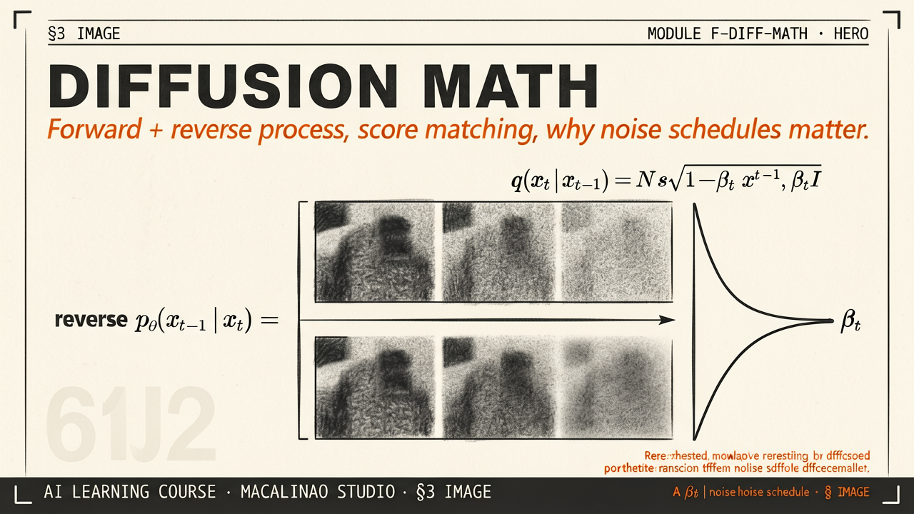 Diffusion Math hero illustration